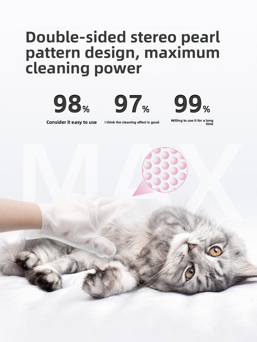 Disposable Pet Cleaning Gloves